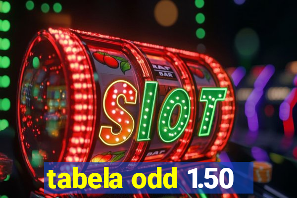 tabela odd 1.50